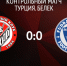 «Амкар» – «Железничар»: 0:0 - ФК Амкар