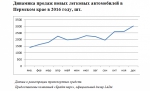 Подешевле бы