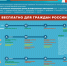 ИНФОГРАФИКА: Календарь прививок - ГБУЗ ПК ГСП №3
