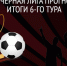 Итоги 6 тура Красно-чёрной Лиги прогнозистов - ФК Амкар