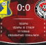 «Ростов» - «Амкар» 0:0 - ФК Амкар
