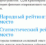 рейтинг - Т7-Информ
