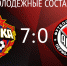 ЦСКА-М - «Амкар»-М - 7:0 - ФК Амкар