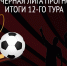 Итоги 12 тура Красно-чёрной Лиги прогнозистов - ФК Амкар