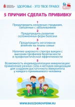 Опасно. Грипп