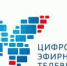 Прогресс не остановить - Пермский муниципальный район