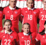 Арина Жукова и Яна Шолгина в сборной U17 - Футбольный клуб Звезда
