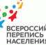 В Перми перед Всероссийской переписью населения проверяют наличие адресных табличек в частном секторе - Администрация города Перми