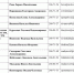 JPG Файл - ГУ МВД Пермского края