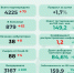 37% случаев заболевания коронавирусом за сутки выявлено у прикамцев старше 65 лет - Министерство здравоохранения