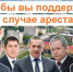 За кого из губернаторов Прикамья в случае ареста вышли бы на митинг пермяки? - Эхо Москвы Пермь