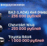 Названы самые популярные в Перми кроссоверы и внедорожники с пробегом - ГТРК Пермь