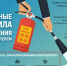 Какой огнетушитель лучше выбрать? - ГУ МЧС России по Пермскому краю