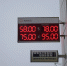 ​В Перми продается помещение, где раньше находилась брокерская компания - Business Class
