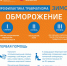 PROFILAKTIKA_TRAVMATIZMA_ZIMOJ (1).jpg - ГБУЗ ПК ЦМП