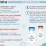 ВАКЦИНАЦИЯ от COVID-19 - Министерство сельского хозяйства