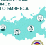 Росстат проведет перепись субъектов малого и среднего предпринимательства - Эхо Москвы Пермь