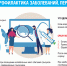 Инфекционные заболевания, передающиеся крысами - Роспотребнадзор