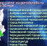 В голосовании за объекты благоустройства на 2022 год приняли участие около 32 тыс. жителей Прикамья - ГТРК Пермь