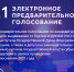 Эксперты оценили результат предварительного голосования «Единой России» в Пермском крае - Эхо Москвы Пермь