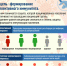 В Пермский край поступили 38 400 комплектов вакцины от коронавируса - Министерство здравоохранения