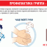 7 ВОПРОСОВ О ГРИППЕ - Роспотребнадзор