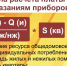 Сколько платить за ОДН? - Справедливая Россия