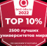 Пермский университет отмечен в глобальном рейтинге лучших университетов - ПГНИУ