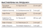 выставлены на продажу