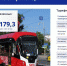 Глава Перми Алексей Демкин отчитался о проделанной работе за 2021 год - Ветта