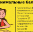 минимальные баллы - ЗУИЭП