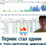 Пермяк стал одним из топ-авторов мировой Википедии - VikiPerm.Com