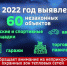 «Т Плюс» выявила более 60 незаконных объектов возле тепломагистралей - ГТРК Пермь