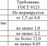 В Пермском Политехе разработали асфальт из одноразовых масок Covid-19 - ПГТУ
