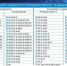 news-details - Вести-Пермь