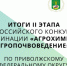 Итоги II этапа Всероссийского конкурса в номинации «Агрохимия и агропочвоведение» по Приволжскому федеральному округу - ПГСХА