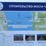 Концессионное соглашение по строительству моста через Чусовую могут расторгнуть досрочно - Business Class
