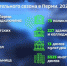 news-details - Вести-Пермь