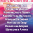 Гордость Пермского края - Умный Спорт