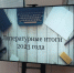 Литературные итоги 2023 года - Библиотека им. А.М. Горького