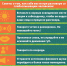 ВСЕМИРНЫЙ ДЕНЬ СЛУХА - ГБУЗ ПК ГКП №5