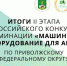 Итоги II этапа Всероссийского конкурса на лучшую научную работу среди аспирантов и молодых ученых в номинации «Машины и оборудование для АПК» - ПГСХА