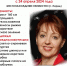 В Перми пропала 49-летняя рыжеволосая женщина - V-Kurse.Ru