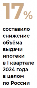 quote_d