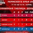 mepnl3-kfhw.jpg - Центр спортивной подготовки
