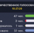 СПРАВЕДЛИВАЯ РОССИЯ в Прикамье выступила в защиту муниципалитетов - Справедливая Россия