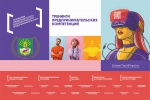 Тренинги предпринимательских компетенций на площадке Пермского ГАТУ