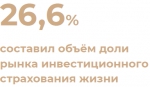 quote_d