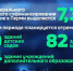 Пермь готовится к масштабному благоустройству: бюджет на 2025 год утвержден - Вести-Пермь