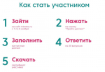 Кафедра истории и археологии ПГНИУ приглашает принять участие в "Большом этнографическом диктанте"